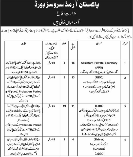 Pakistan Armed Services Board