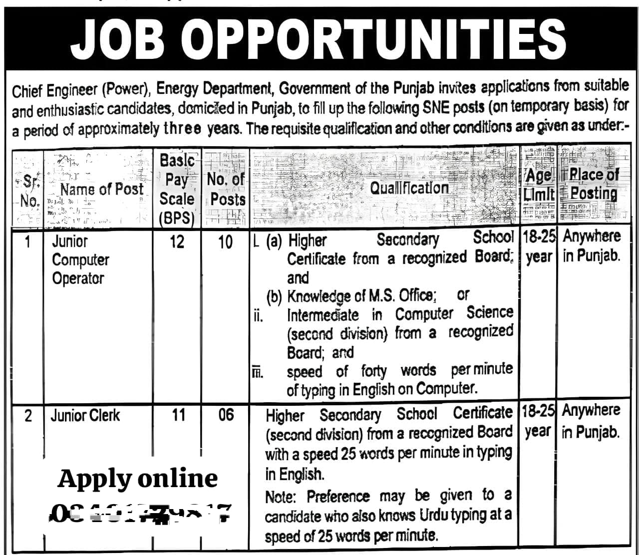 Jobs in Energy Department Pakistan