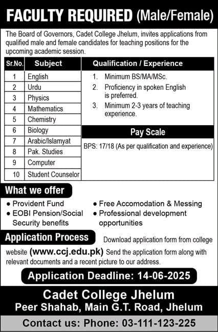 Teaching Jobs in Cadet College Jhelum