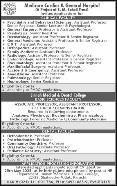 Teaching jobs in jinnah medical college