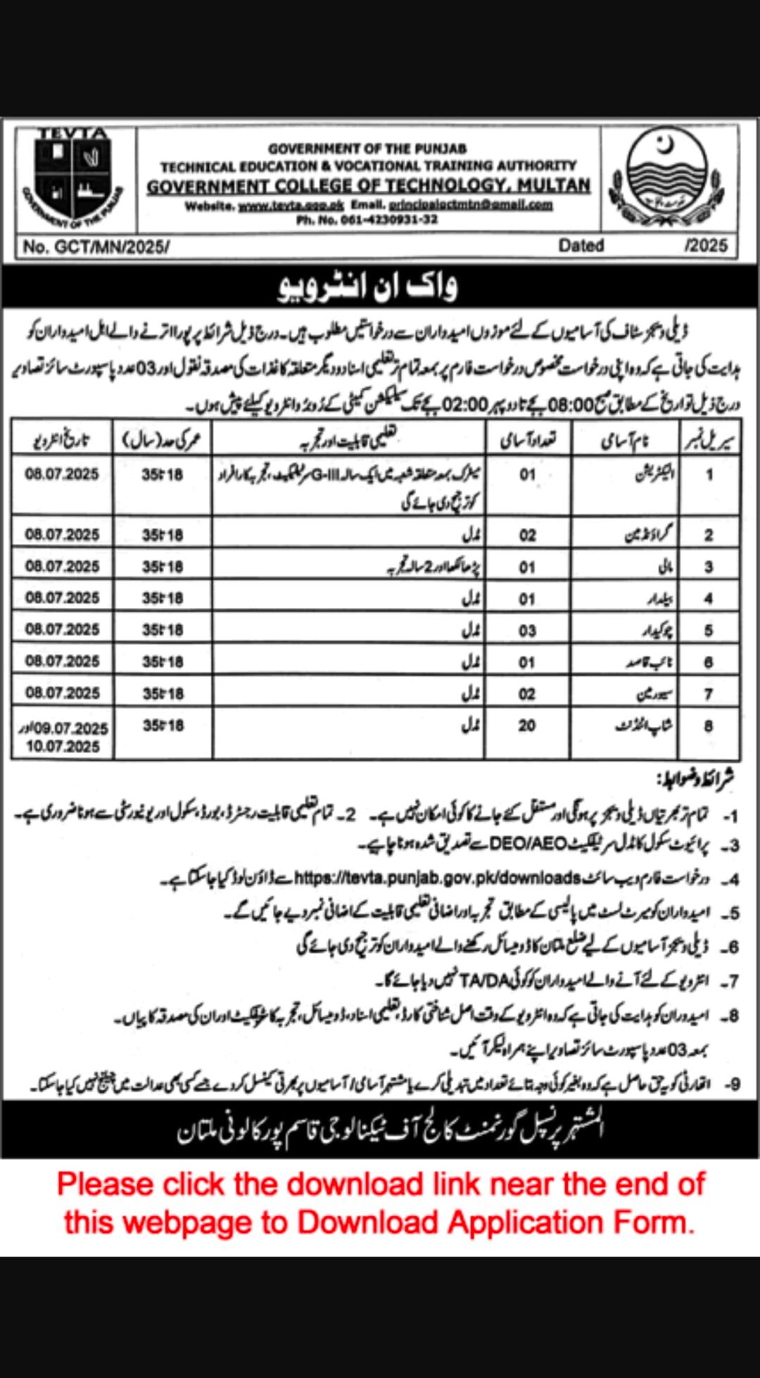 Govt college of technology multan jobs