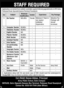 Army Public School Golra Jobs