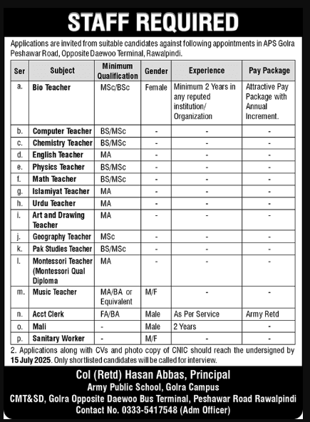 Army Public School Golra Jobs