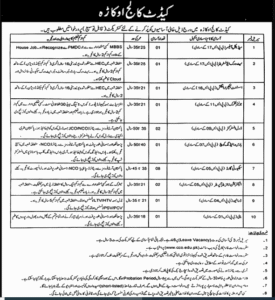 Cadet College Okara Jobs 2025