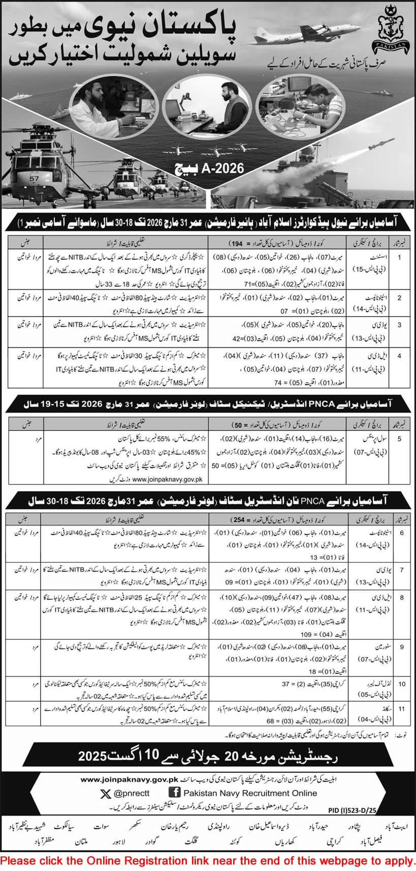 Pakistan Navy Civilian Jobs