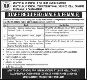 Army Public School Gujranwala Jobs