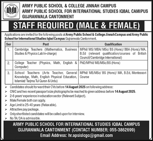 Army Public School Gujranwala Jobs