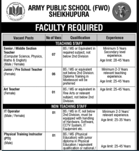 Army Public School Jobs Sheikhupura