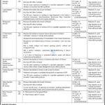 Pakistan Civil Aviation Authority (CAA)